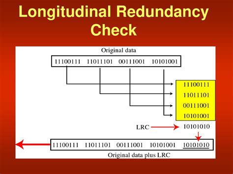 vertical redundancy check|longitudinal redundancy check.